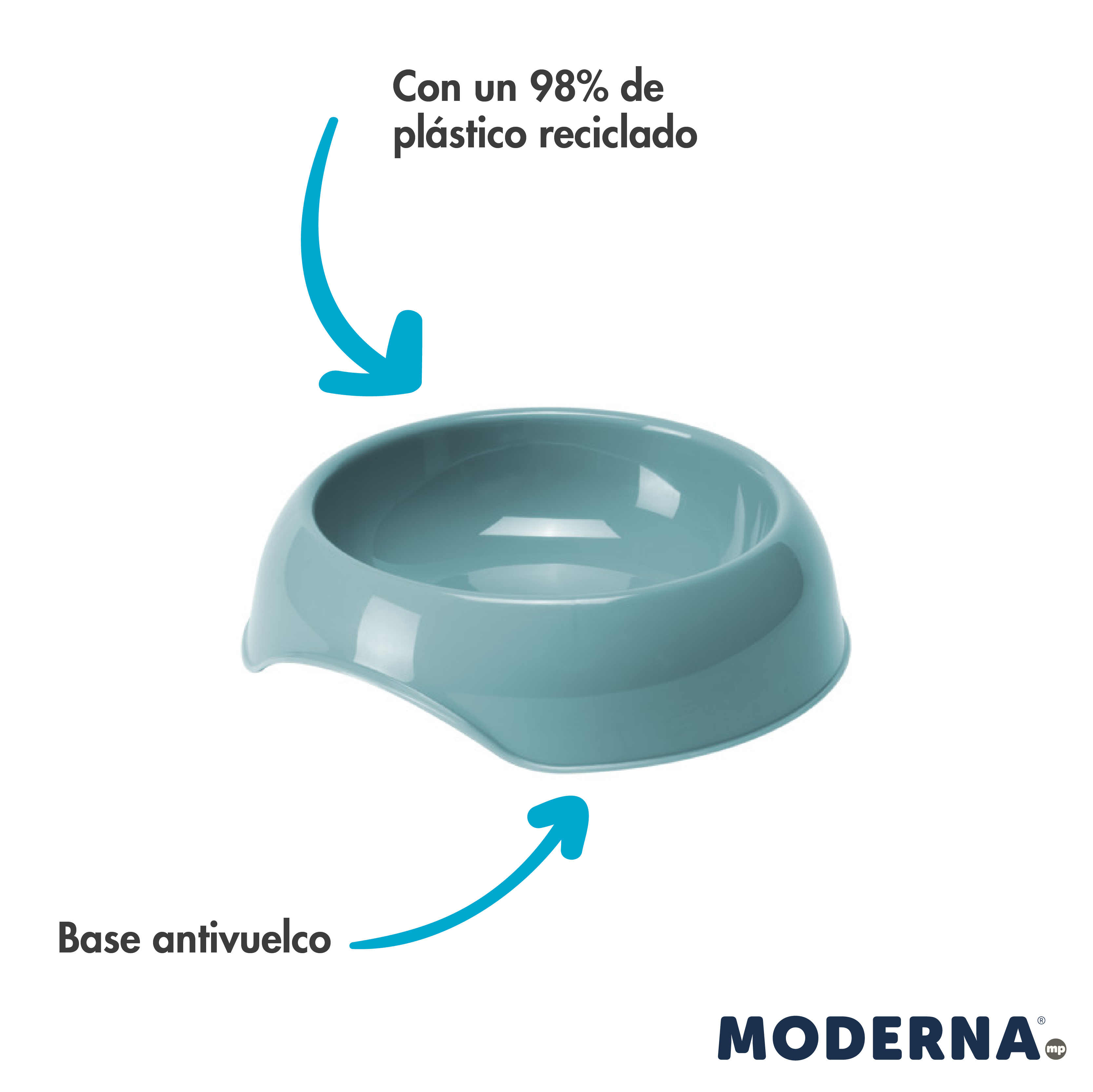 MODERNA RECYCLED COMEDERO GUSTO PERRO Nº2