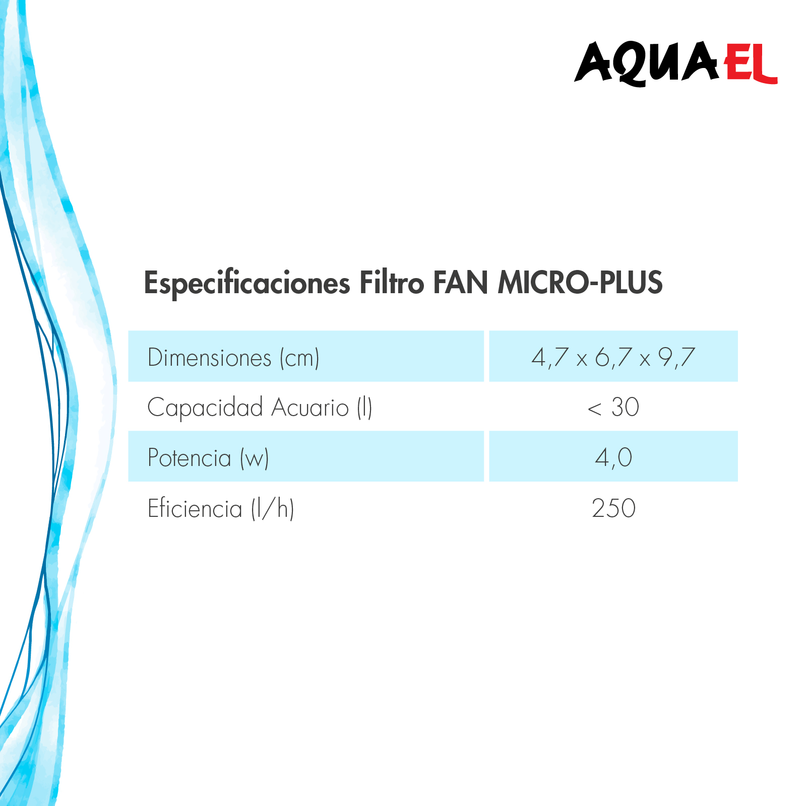 AQUAEL FILTRO INTERIOR FAN