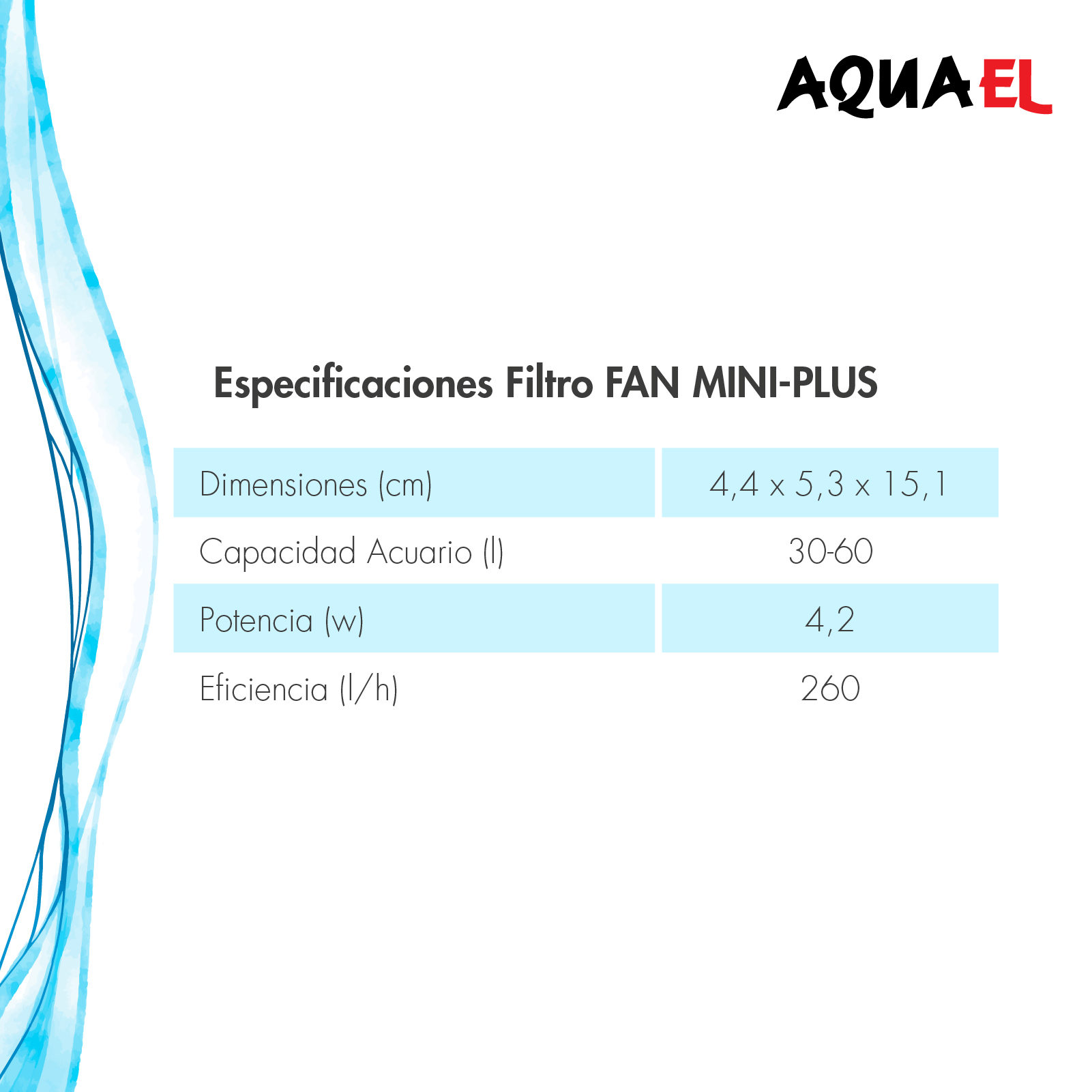 AQUAEL FILTRO INTERIOR FAN