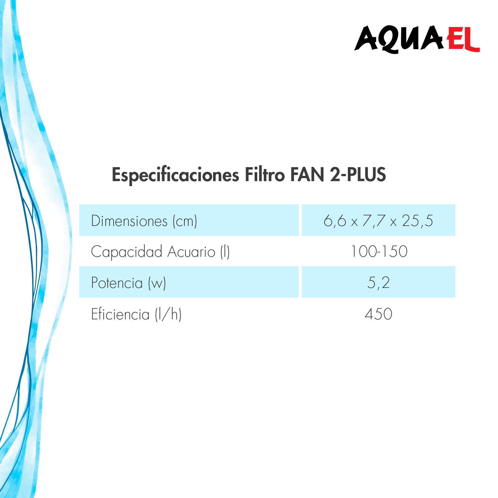 AQUAEL FILTRO INTERIOR FAN