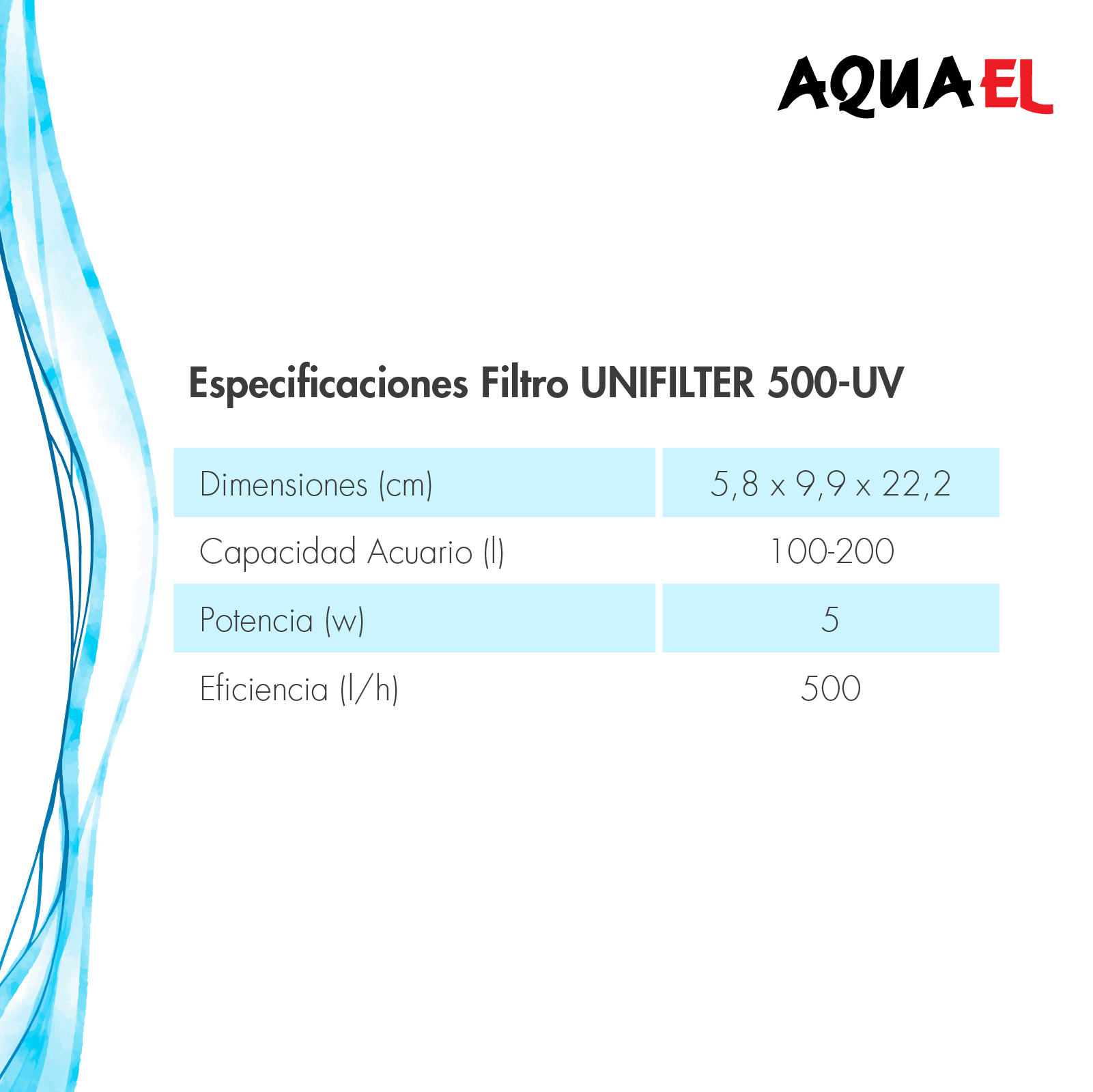 AQUAEL FILTRO INTERIOR LAMPARA UNIFILTER