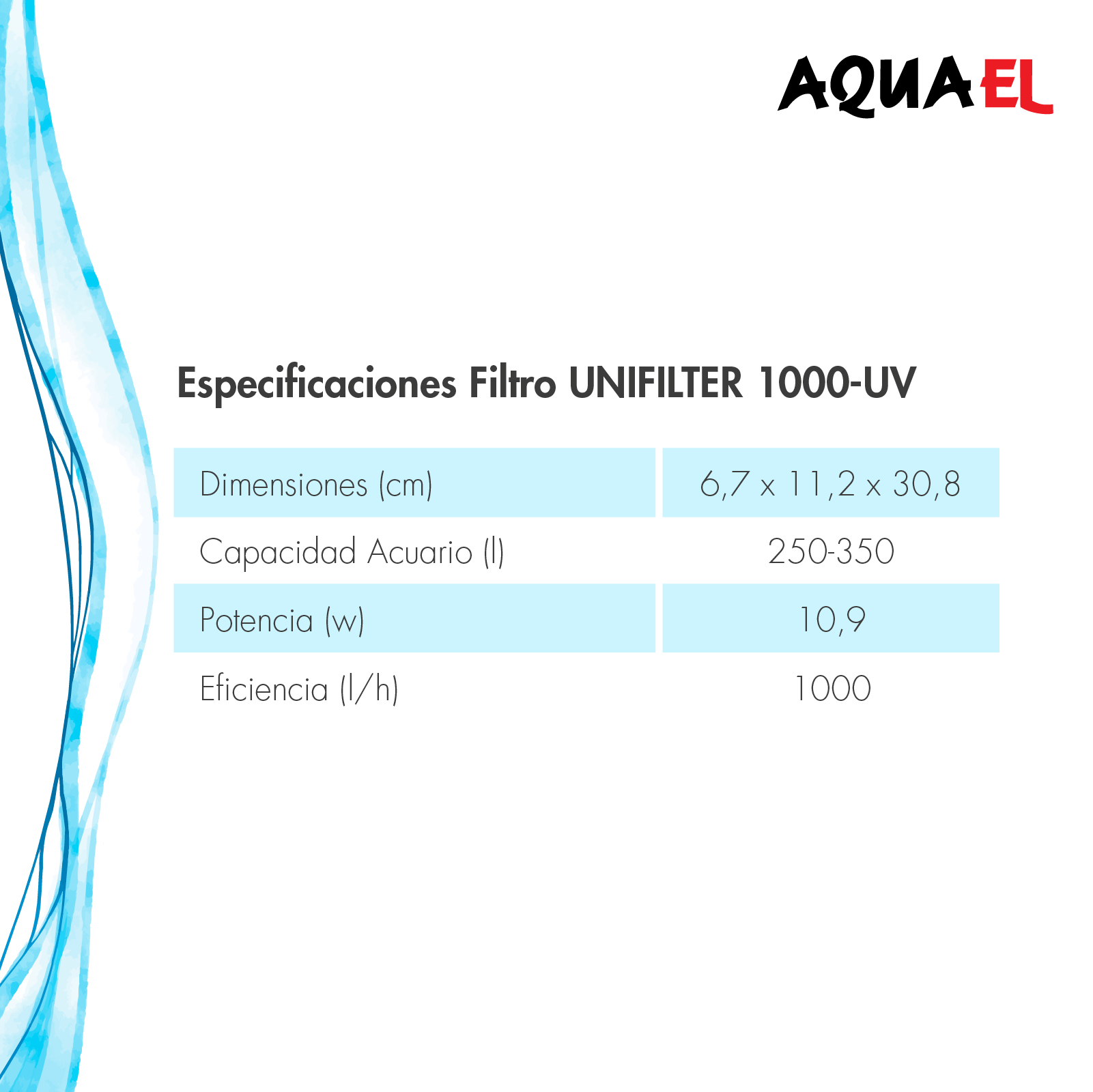 AQUAEL FILTRO INTERIOR LAMPARA UNIFILTER