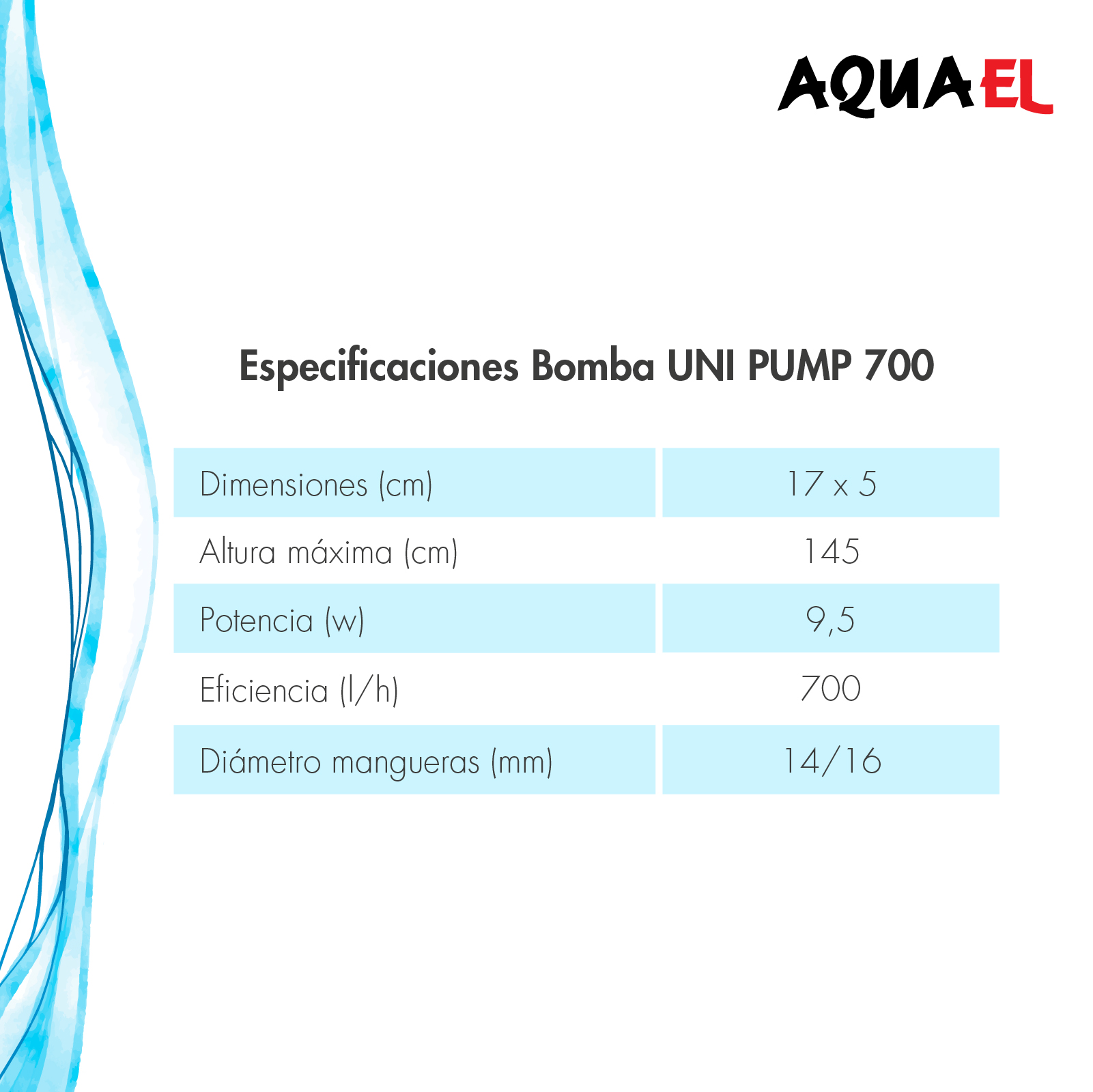 AQUAEL BOMBA EXTERIOR E INTERIOR BAJA TENSION UNI PUMP