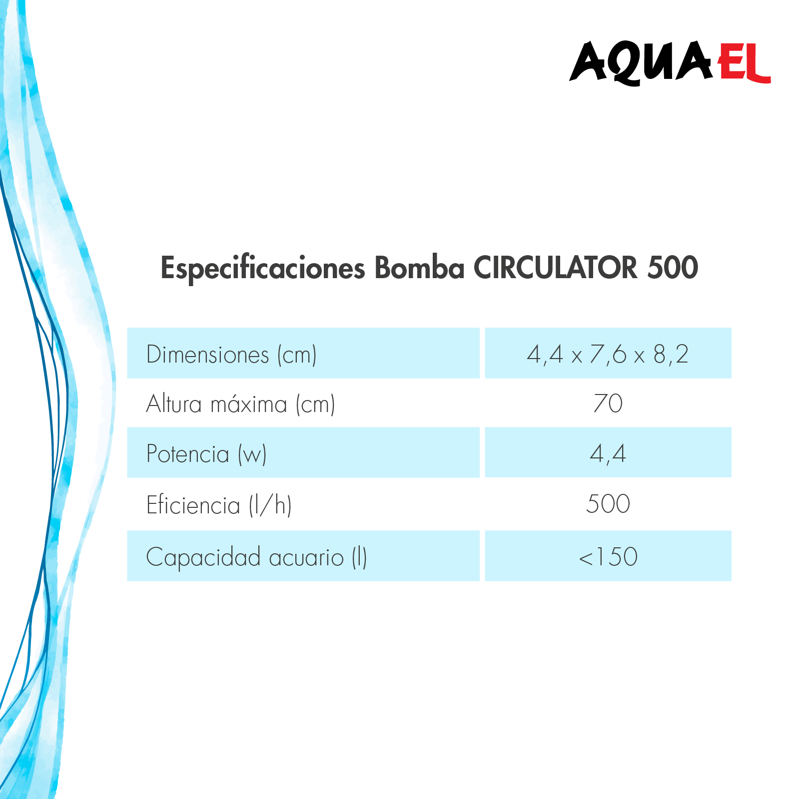 AQUAEL BOMBA INTERIOR CIRCULATOR