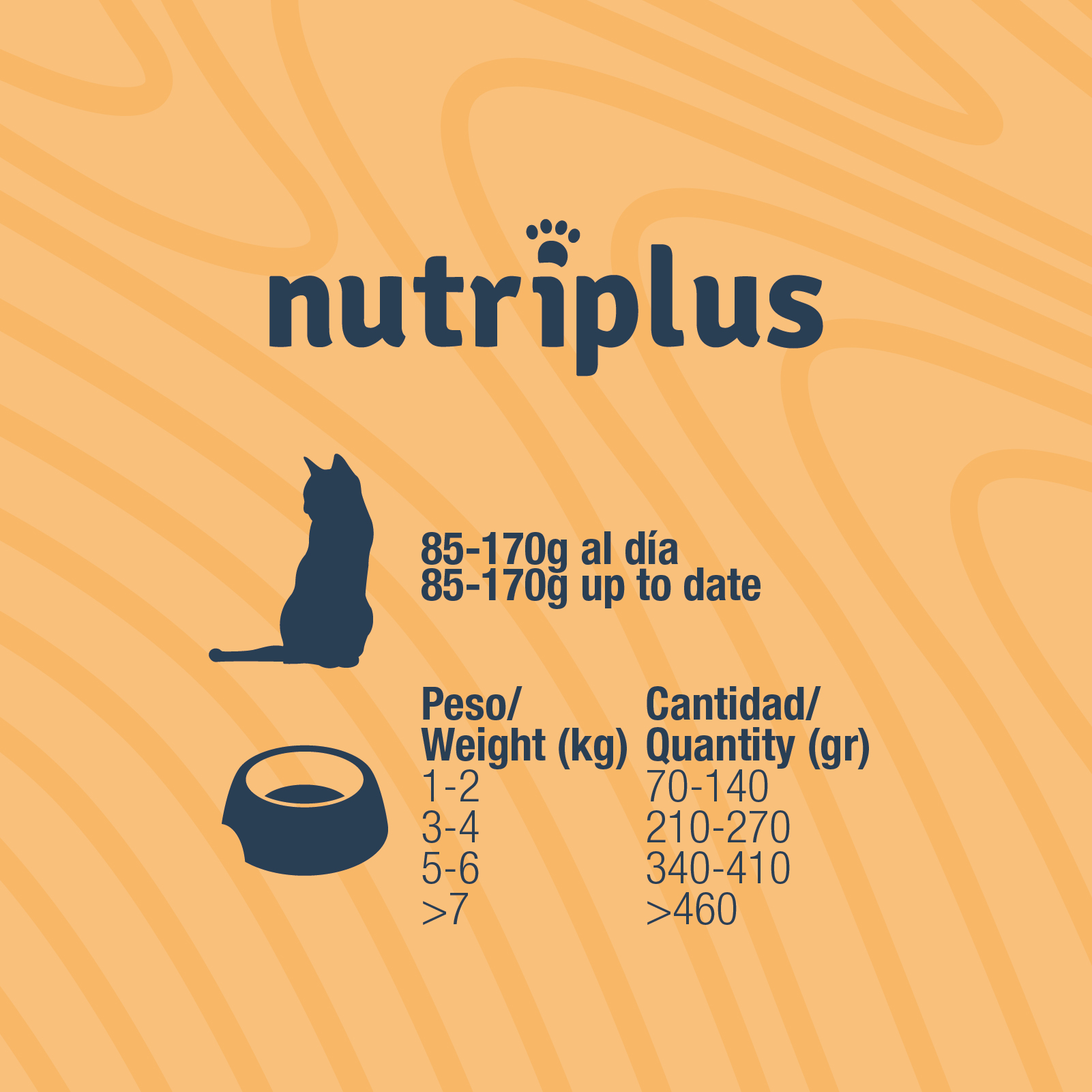 NUTRIPLUS GATOS COMIDA HUMEDA ESTERILIZADO POLLO 85 GR