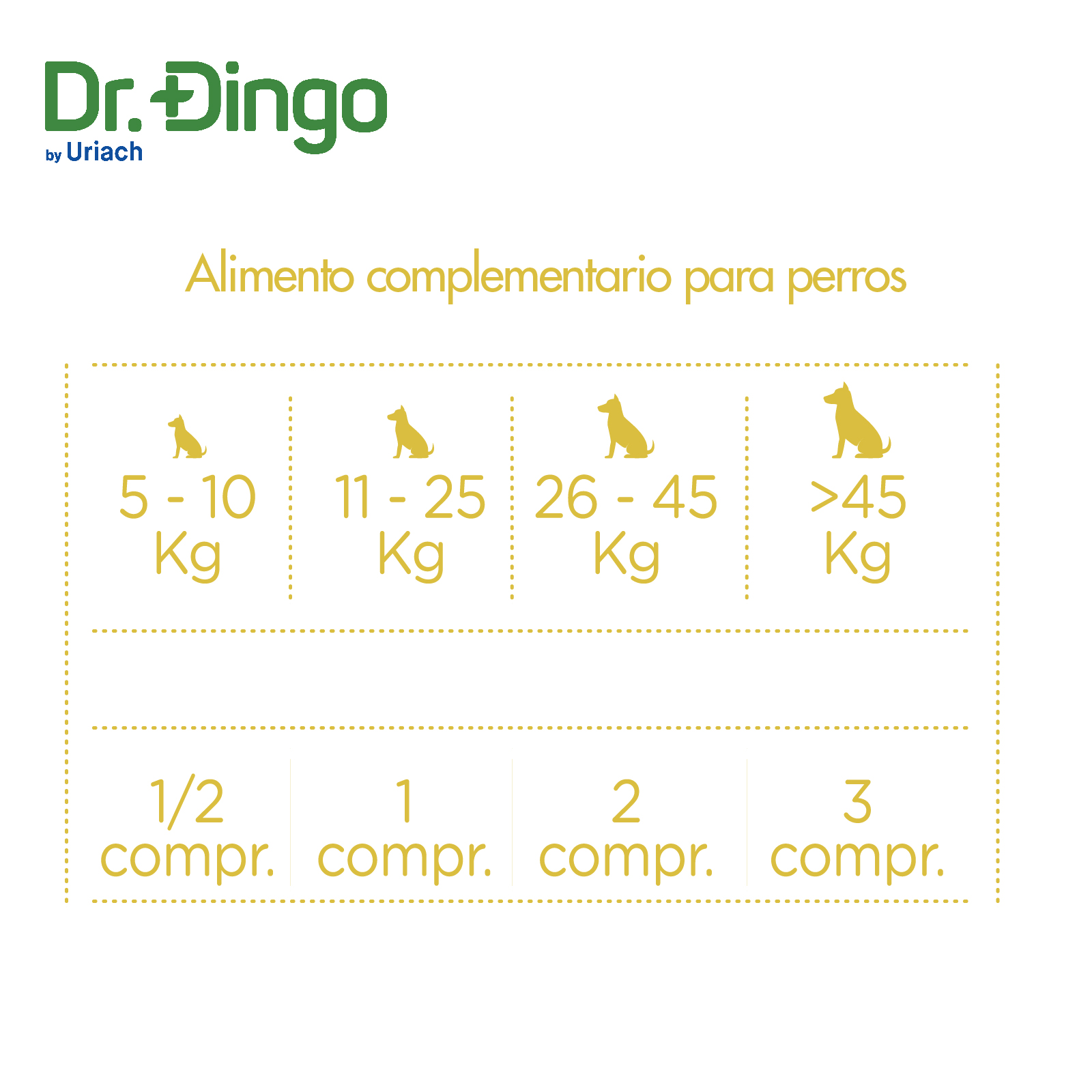 DNG DR DINGO VITALITY 15.4 GR