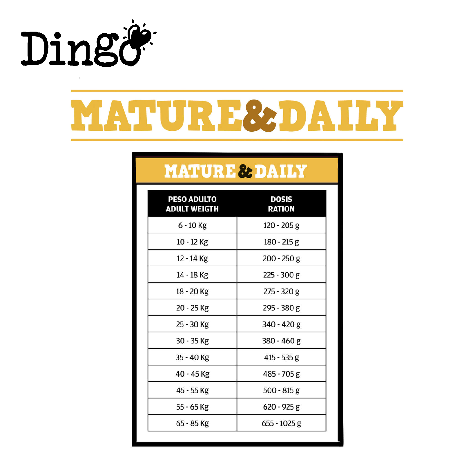 DNG DINGO MATURE &amp; DAILY