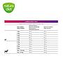 DNG NATURA DIET LAMB & RICE