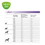 DNG NATURA DIET REDUCED -20% CALORIES